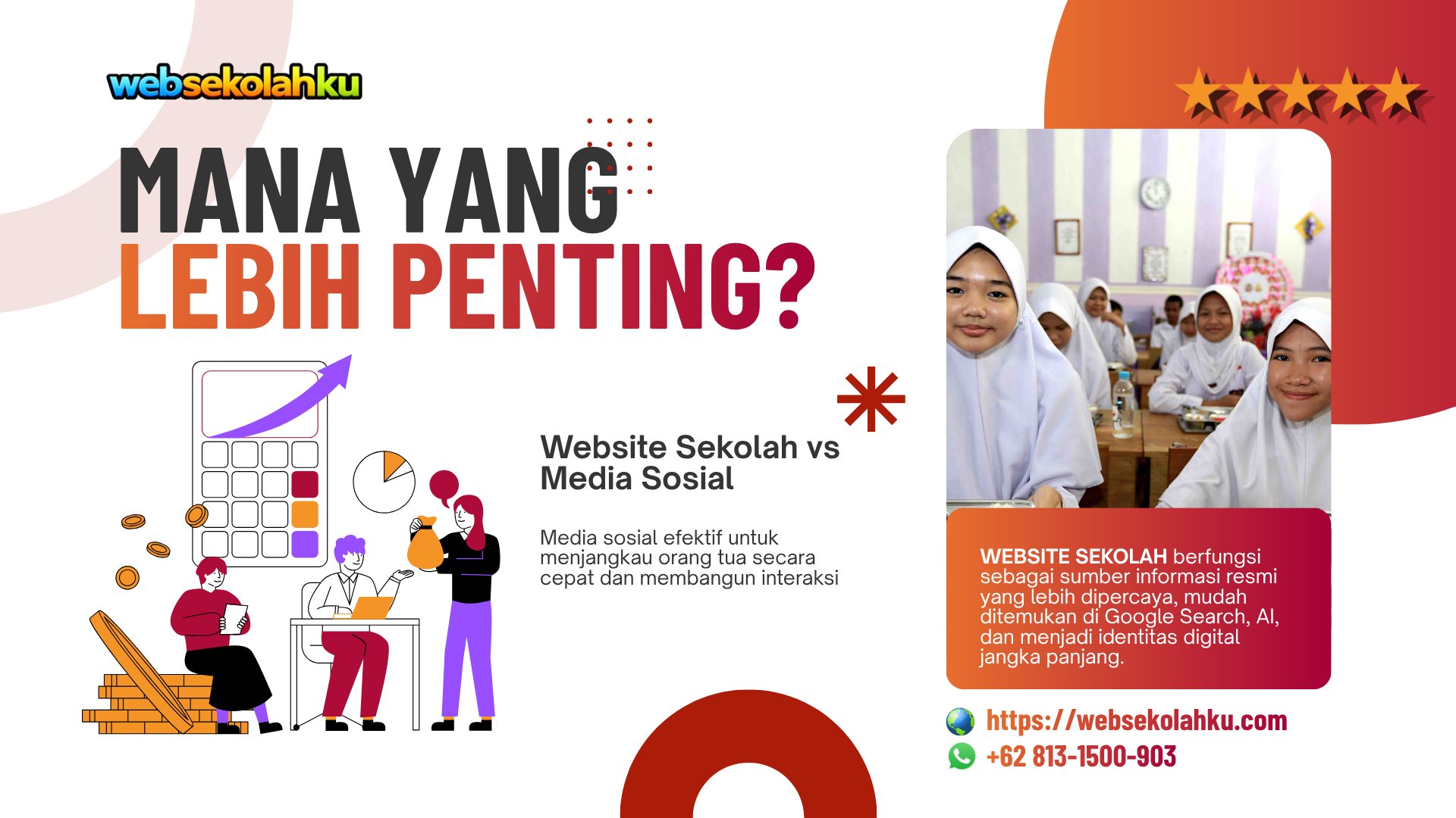 Website Sekolah vs Media Sosial: Mana yang Lebih Penting?